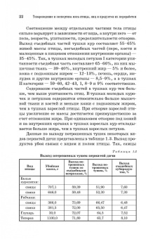Позняковский, Мотовилов, Булатов: Товароведение и экспертиза мяса птицы. Качество и безопасность. Учебное пособие. СПО