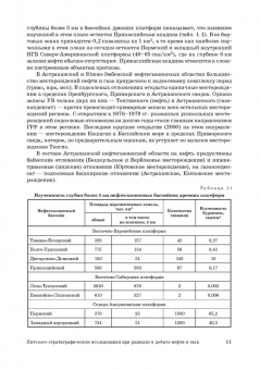 Андрей Серебряков: Промысловые исследования месторождений нефти и газа. Учебное пособие