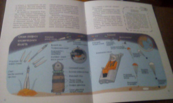 Михаил Пегов: Первые в космосе
