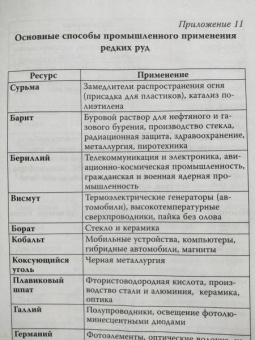 Гийом Питрон: Третья цифровая война. Энергетика и редкие металлы