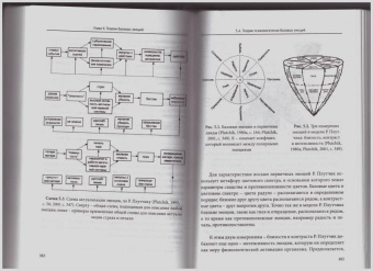 Юнна Кравченко: Психология эмоций. Классические и современные теории и исследования