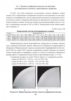 Грущко, Овчинников, Овсянников: Кальций как элемент для микролегирования деформируемых алюминиевых сплавов