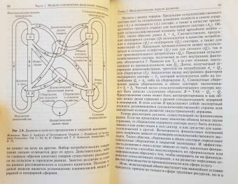 Рустем Нуреев: Экономика развития. Модели становления рыночной экономики. Учебник