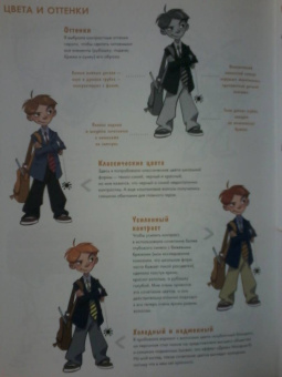 Андерсон, Кэди-Ли, Карре: Создание персонажей для комиксов, видеоигр и книжной иллюстрации