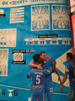 Альбом Российская Премьер-Лига, сезон 2021-2022