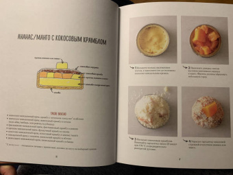 Мейке Схалинг: Тарталетки. Вкусные идеи для праздничного стола