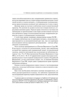 Алексей Курбатов: Предпринимательское право. Проблемы теории и правоприменения. Монография