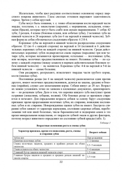 Стекольников, Щербаков, Яшин: Декоративное собаководство. Учебное пособие для вузов