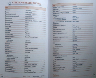 Кала Троб: Обращение к богине. Взаимодействие с индуистскими, греческими и египетскими божествами