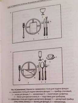 Кучер, Шкуратова: Официант-бармен. Учебное пособие