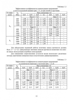 Александр Титенок: Детали машин. Учебное пособие
