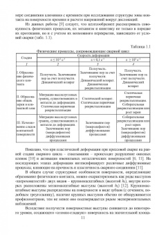 Муравьев, Бахматов, Григорьев: Активация твердофазного диффузионного взаимодействия при формировании сварных соединений