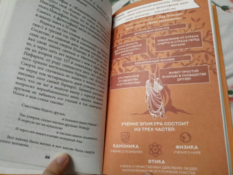 Эпикур: Основы счастья