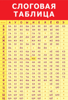 Комплект из 10 обучающих плакатов для детей 5-7 лет