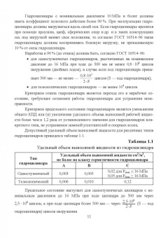 Александр Веселовский: Повышение срока службы чугунных деталей гидроцилиндров