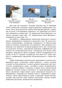 Сахно, Ватников, Ягников: Методическое сопровожджение ветеринарной хирургии. Учебное пособие. СПО