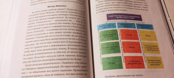 Инна Каулина: Эффективное скорочтение. 60-дневный практический курс