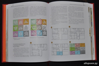 Наталия Баранова: Фэн-шуй. Большая энциклопедия
