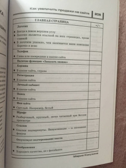 М. Кокухина: Как увеличить продажи на сайте. На 30 % за 1 неделю