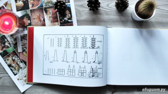 Эдвин Лутц: Что рисовать и как рисовать. Пошаговые техники для тех, кто хочет стать художником за 5 минут