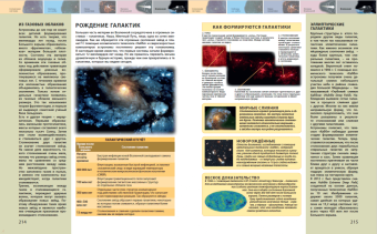 Спэрроу, Макнаб, Джон: Космос. Путешествие по Вселенной