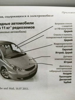 Гийом Питрон: Третья цифровая война. Энергетика и редкие металлы