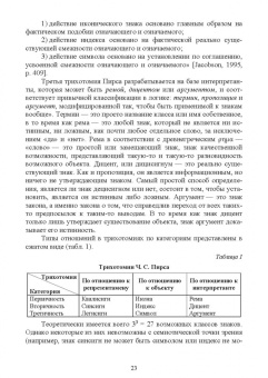 Сергей Проскурин: Семиотика. Язык, культура, право. Учебное пособие для вузов
