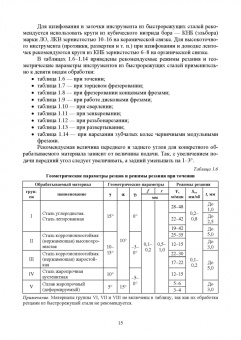 Зубарев, Афанасенков, Вебер: Режущий инструмент. Учебник для СПО