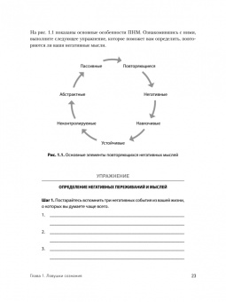 Дэвид Кларк: Негативные мысли под контролем. Как избавиться от стыда и беспокойства