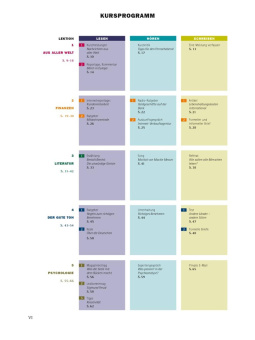 Perlmann-Balme, Weers, Schwalb: em neu 2008 Abschlusskurs. C1. Kursbuch + Arbeitsbuch, Lektion 1–5 mit Arbeitsbuch-Audio-CD