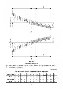 Кайнова, Гребнева, Зимина: Метрология, стандартизация и сертификация. Практикум. Учебное пособие для вузов