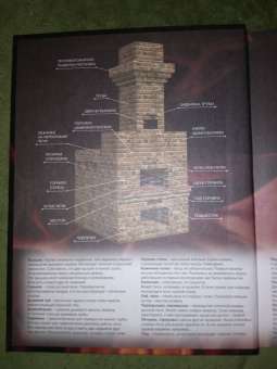 Илья Поляков: Печи, камины, барбекю