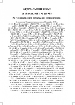 Александр Борисов: Комментарий к ФЗ от 13 июля 2015 г. № 218-ФЗ «О государственной регистрации недвижимости»