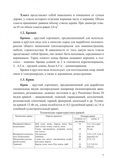 Иван Глебов: Дереворежущие станки и инструменты