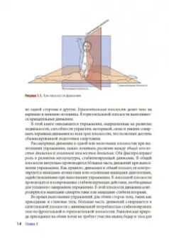 Карр, Фейт: Анатомия функциональных тренировок