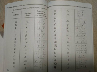 Марина Собе-Панек: Учимся писать красиво. Исправляем почерк ребёнка