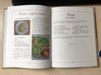 Анжелика Шатулина: Полезные рецепты вредных вкусностей