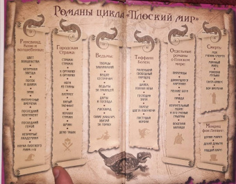 Терри Пратчетт: Роковая музыка. Санта-Хрякус