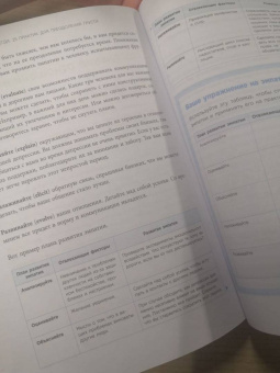 Уильям Кнаус: Депрессия не навсегда. 25 практик для преодоления грусти