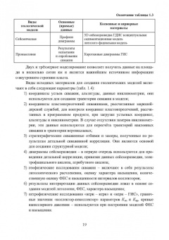 Андрей Серебряков: Геологическое многомерное цифровое моделирование месторождений. Монография