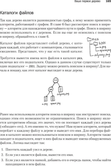Бхаргава Адитья: Грокаем алгоритмы. 2-е изд.