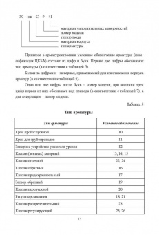 Жирнов, Махмутов, Ефимович: Нефтегазовое технологии оборудования. Справочник ремонтника