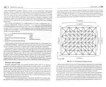 Селлерс, Кессенич: Vulkan. Руководство разработчика