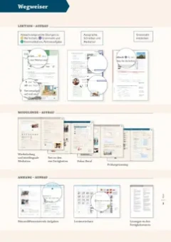 Glas-Peters, Pude, Reimann: Momente A1.1. Arbeitsbuch plus interaktive Version. Deutsch als Fremdsprache