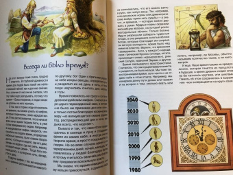 Маргарита Альбедиль: История времени