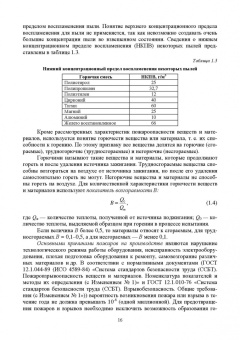Горькова, Мессинева, Фетисов: Охрана труда. Учебное пособие для СПО. ФГОС СПО