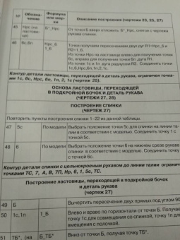 Галия Злачевская: Полный курс кройки и шитья, без примерок и подгонок
