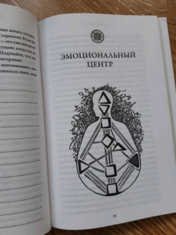 Елена Мирра: Куда приводит Дизайн Человека. Пошаговая инструкция к себе