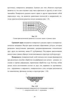 Галимов, Абдуллин: Современные конструкционные материалы для машиностроения. Учебное пособие для СПО