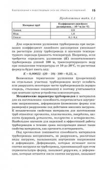 Владимир Орлов: Трубопроводные сети. Учебное пособие